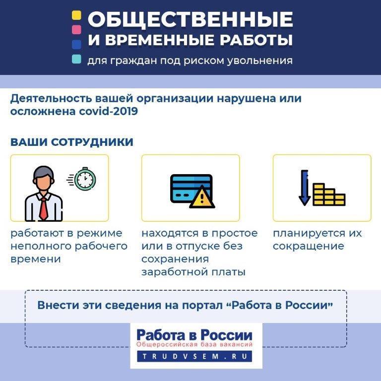 Временная работа. Работа временно. Работа временная подработка. Меры поддержки гражданам находящимся под риском увольнения. Граждане под риском увольнения.